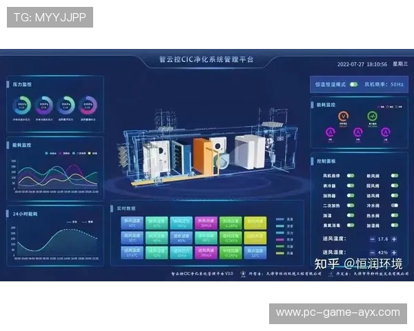 体育场馆能源管理系统降低运营成本